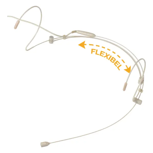 Funk-Strecke Lavalier-Mikrofon Shure (Head-Set)