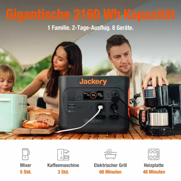 Jackery Explorer 2000 Pro Portable Powerstation - Image 2